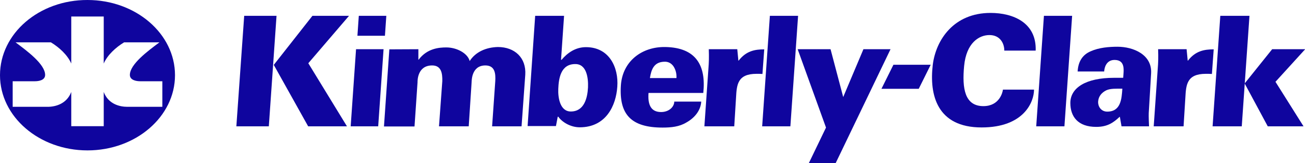 kimberly-clark